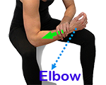 dorn elbow selfhelp exercise